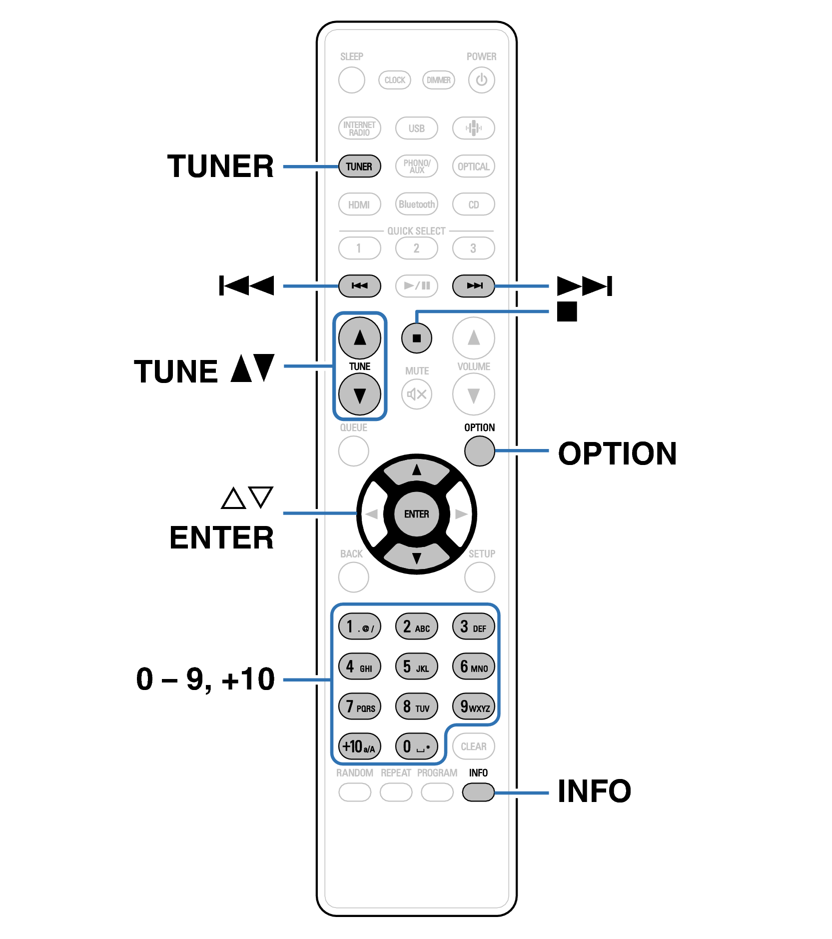 Ope Tuner RDS RC1255